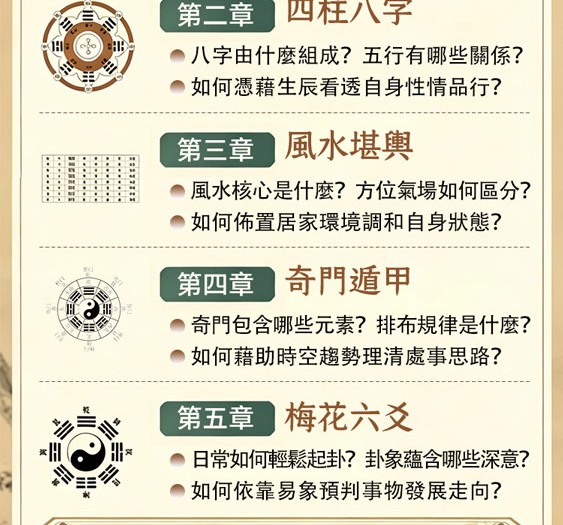 5天學易學課程介紹