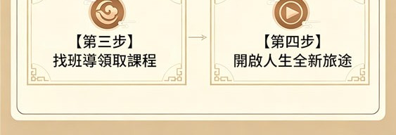 5天學易學課程介紹